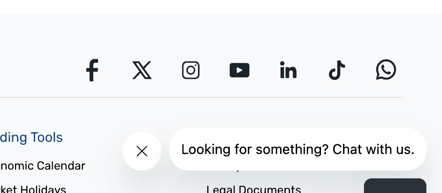 How Much Time to Dedicate to Trading